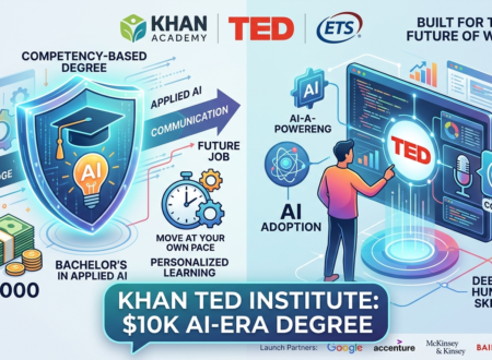 Khan TED Institute: A $10,000 AI-Era College Degree Built for the Future of Work